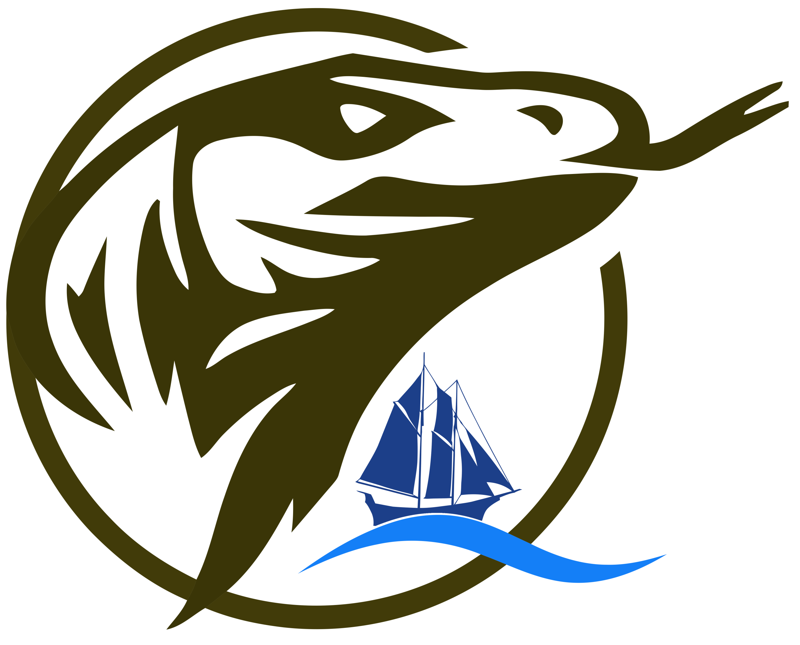 Komodo Discovery